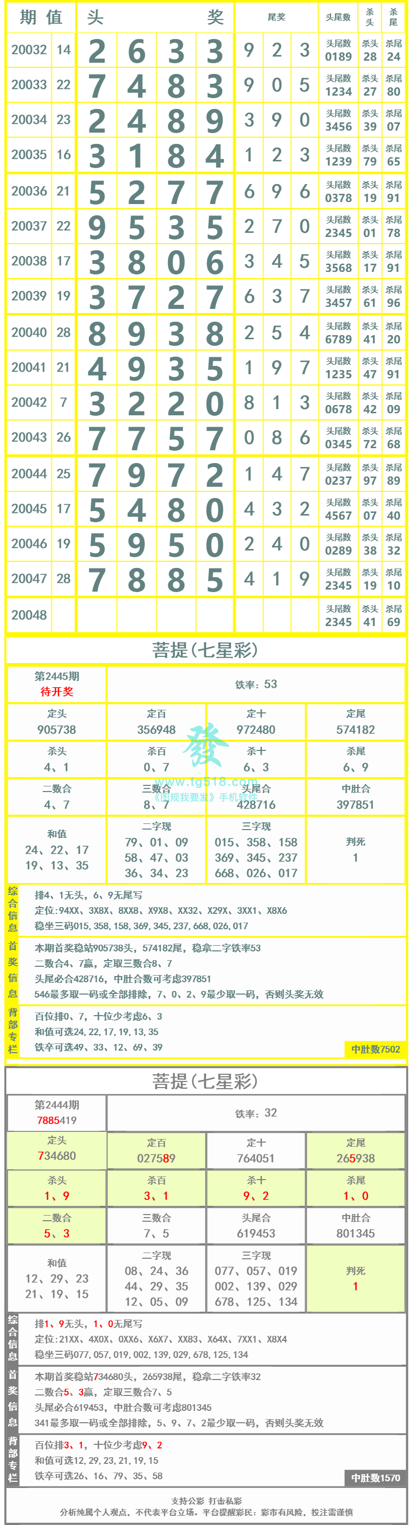 长条图片