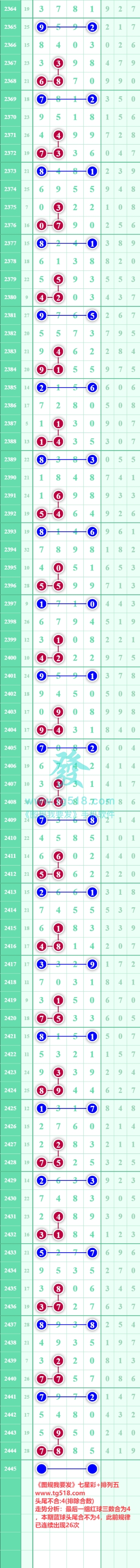 规律图片