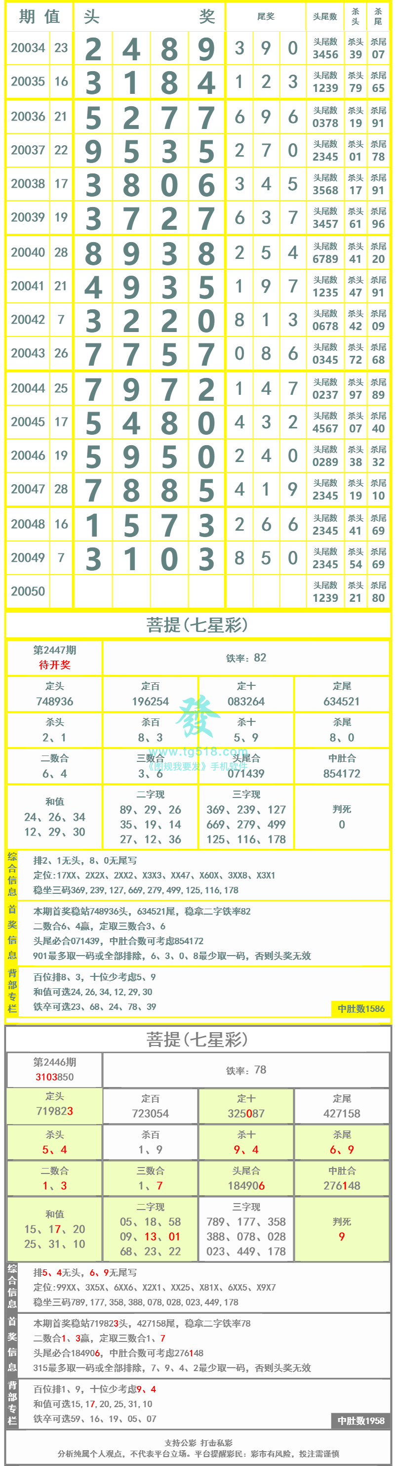 长条图片