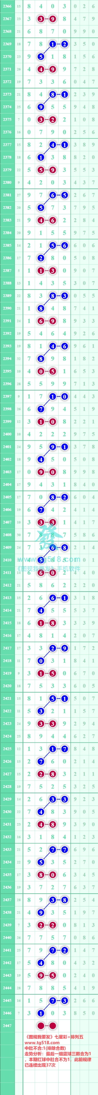 规律图片