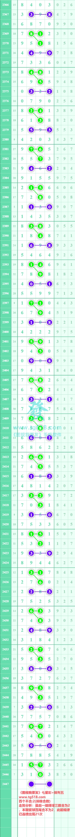 规律图片