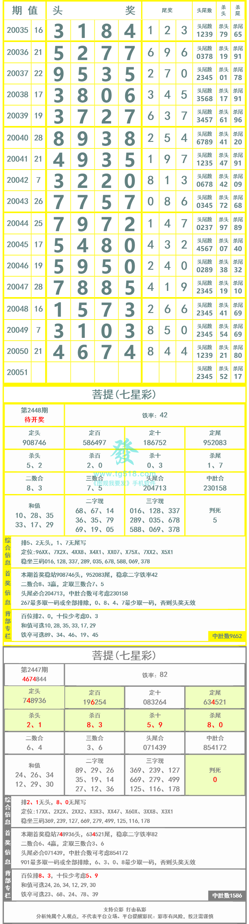 长条图片