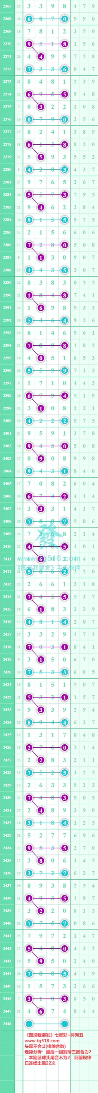 规律图片