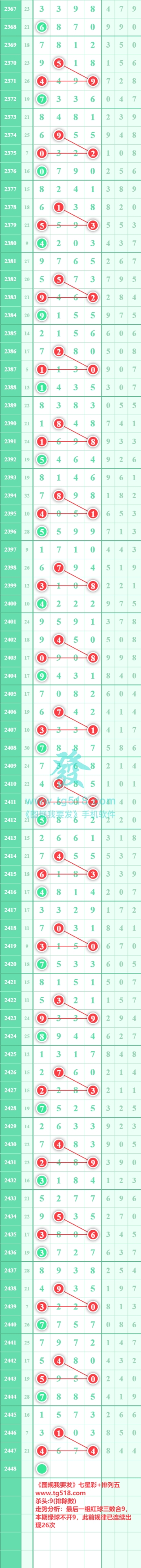 规律图片