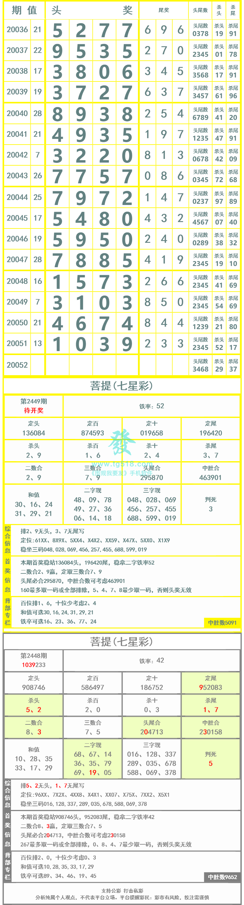 长条图片