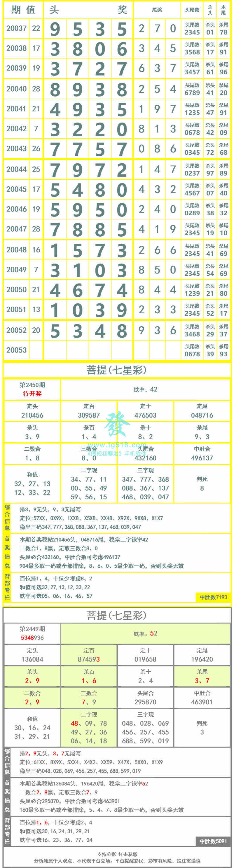 长条图片