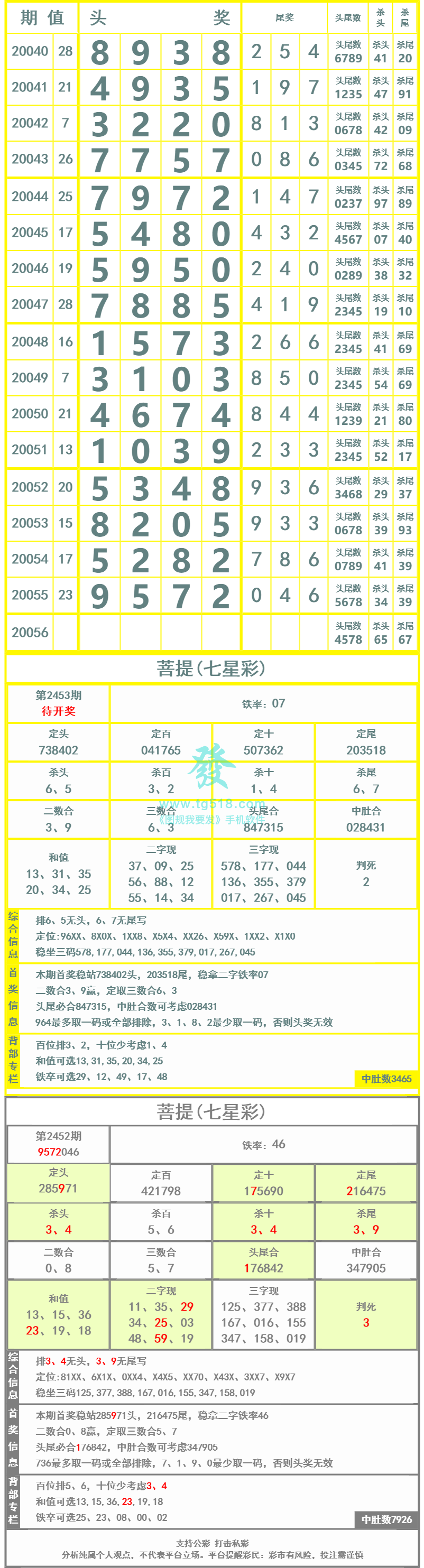 长条图片