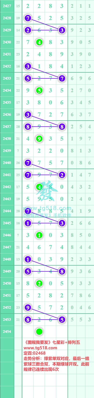 规律图片