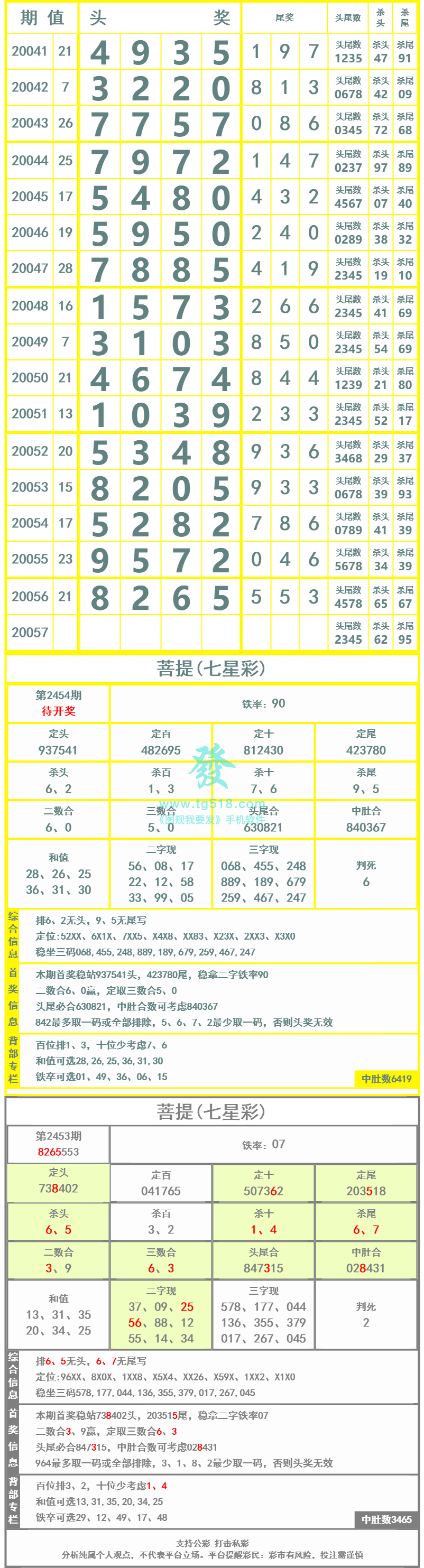 长条图片