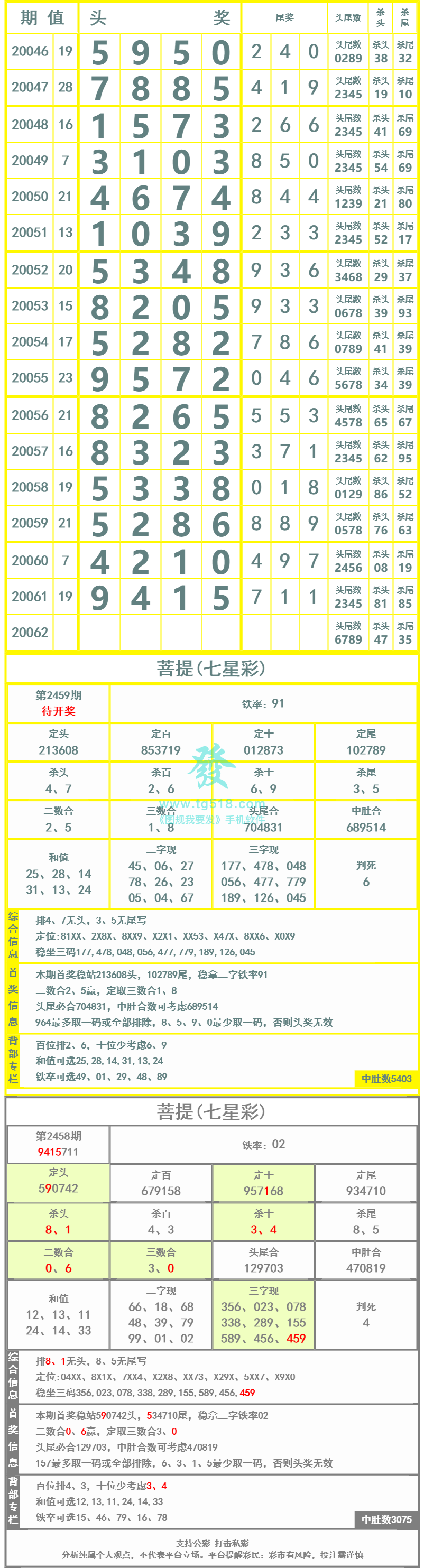 长条图片