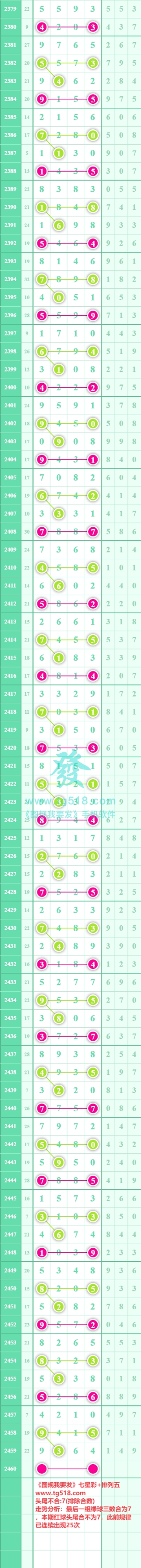 规律图片