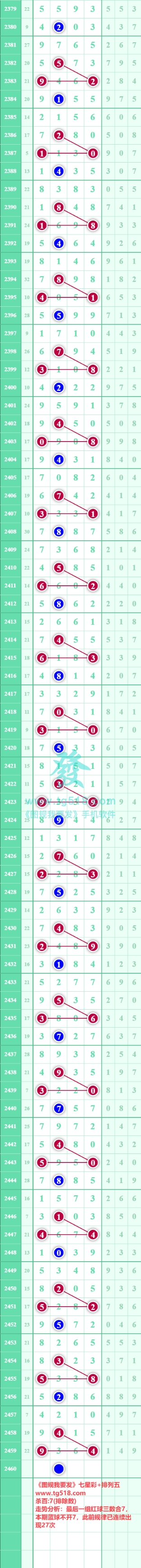 规律图片