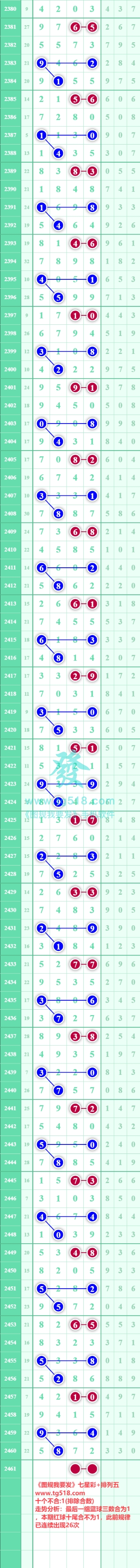 规律图片