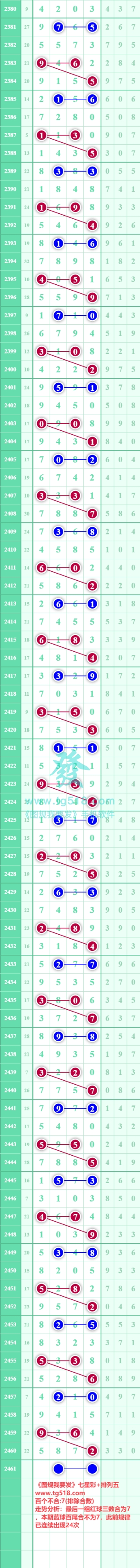 规律图片