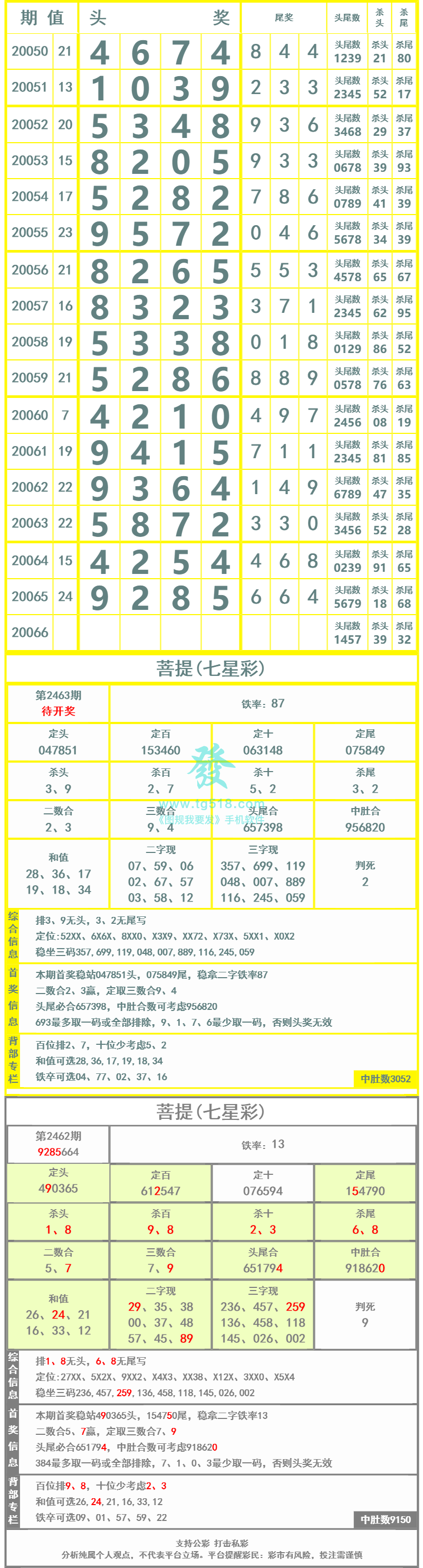 长条图片