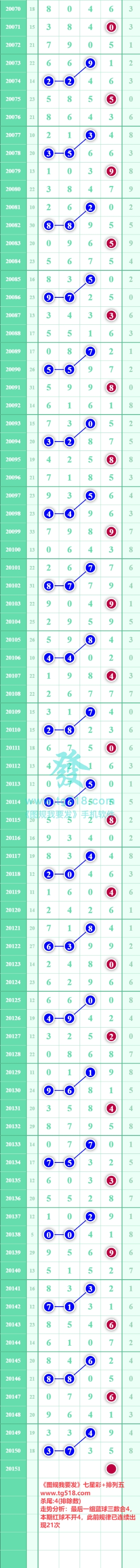 规律图片