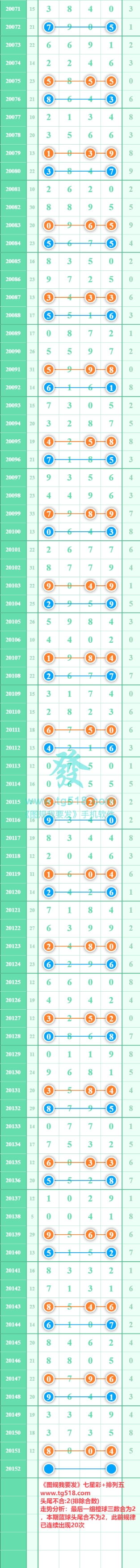 规律图片