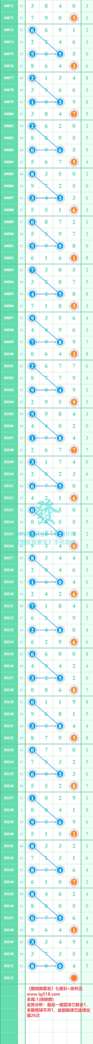 规律图片