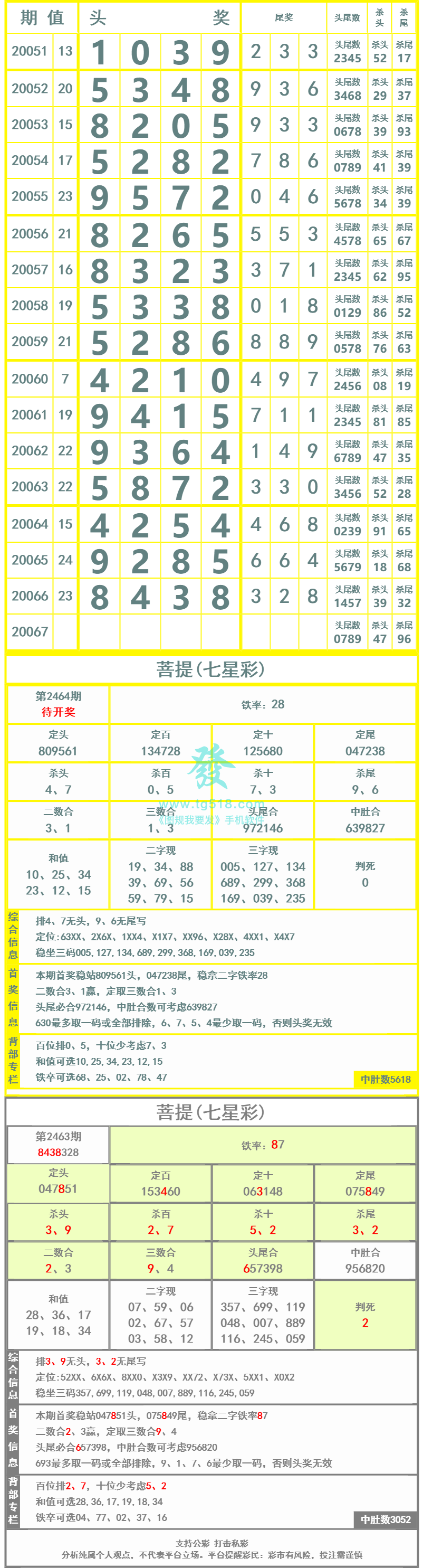 长条图片