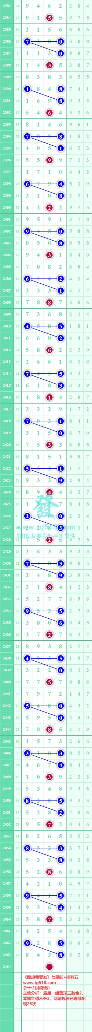 规律图片