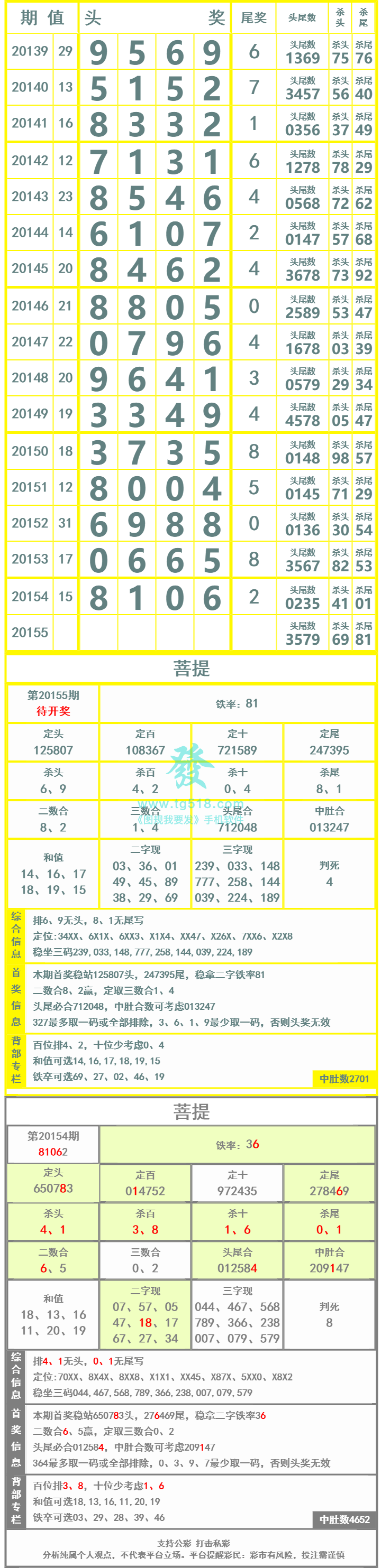 长条图片