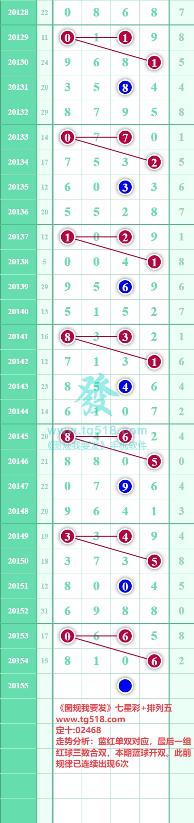 规律图片