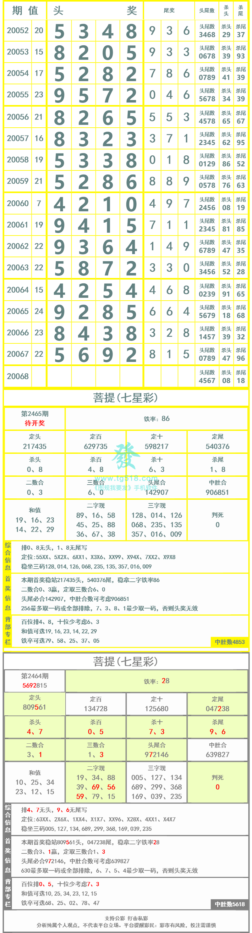 长条图片