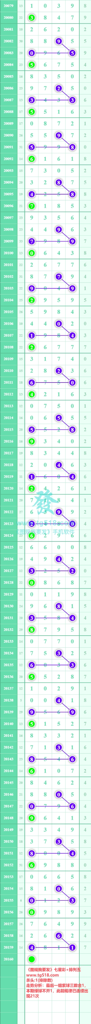 规律图片