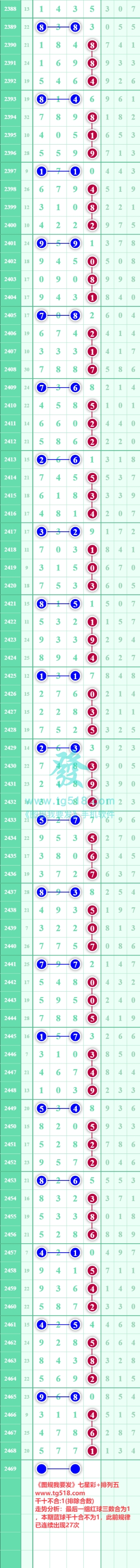 规律图片