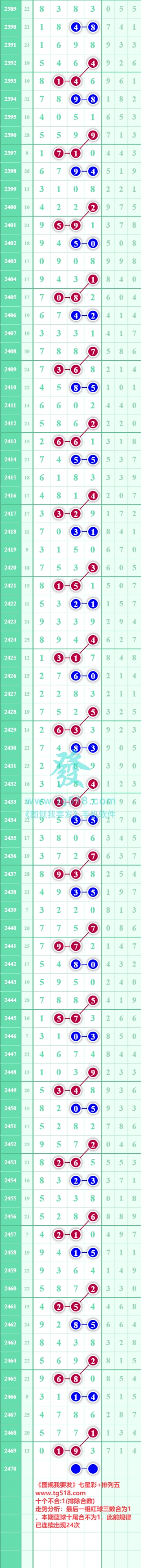 规律图片