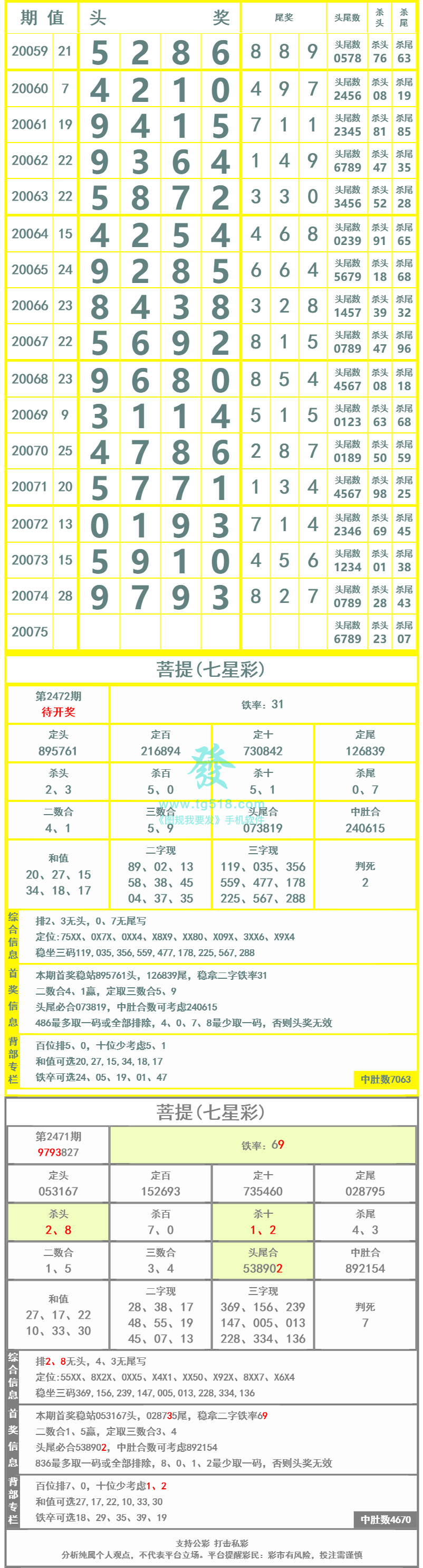 长条图片