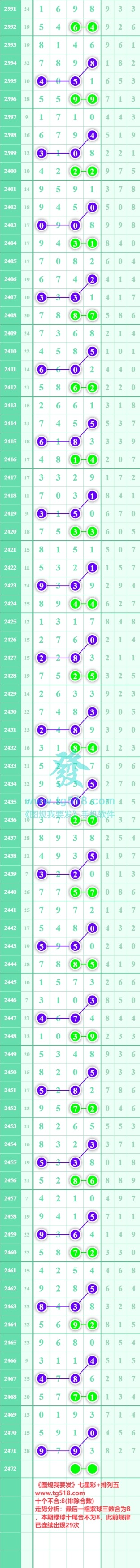 规律图片