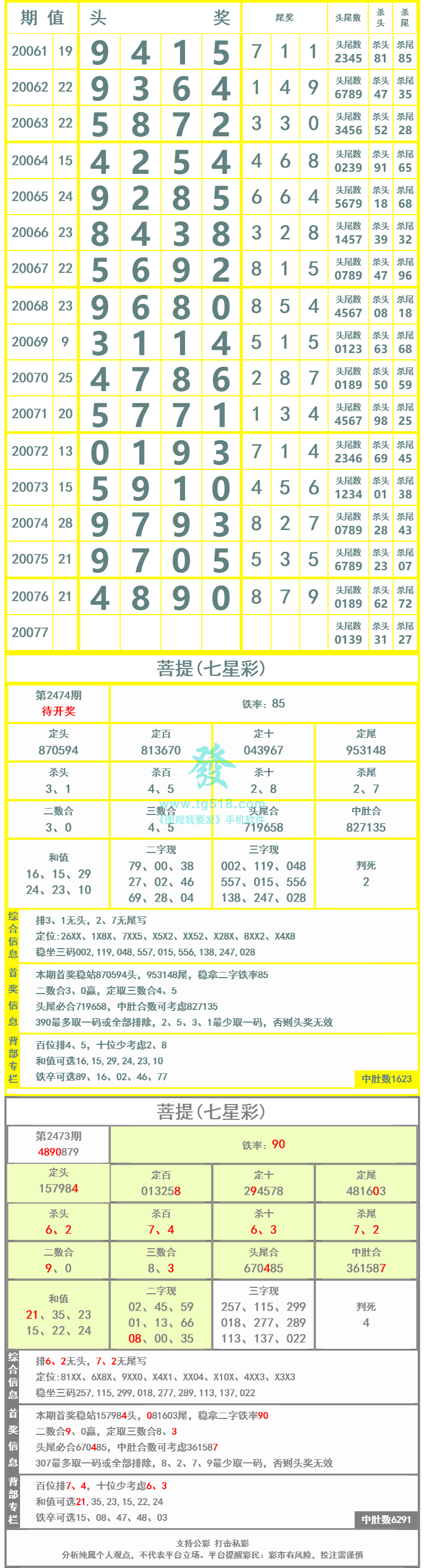 长条图片