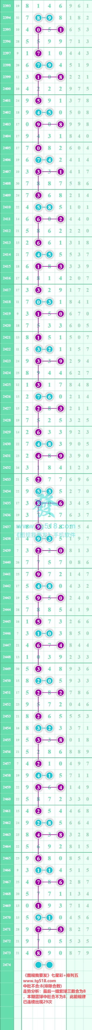 规律图片