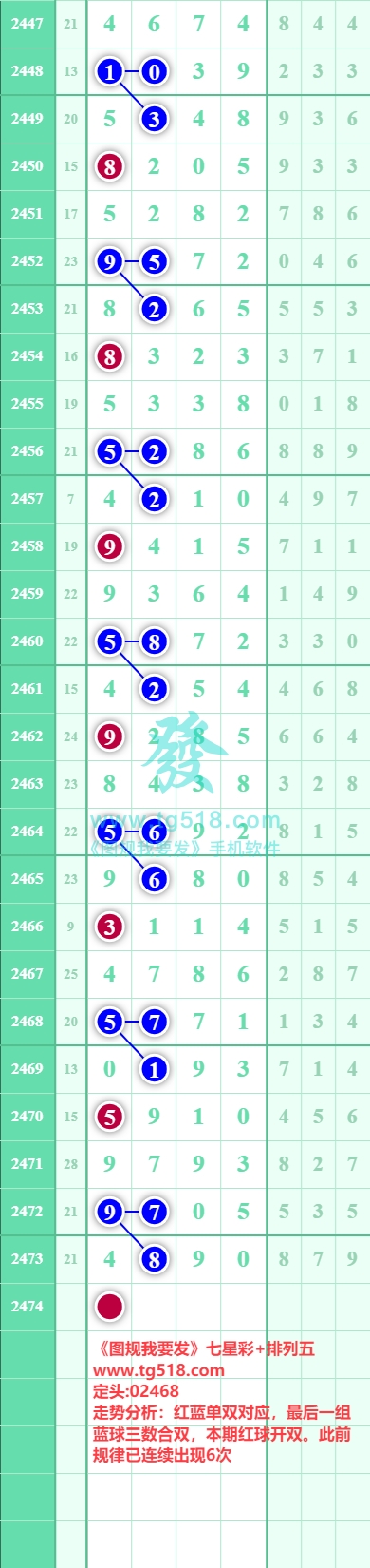 规律图片