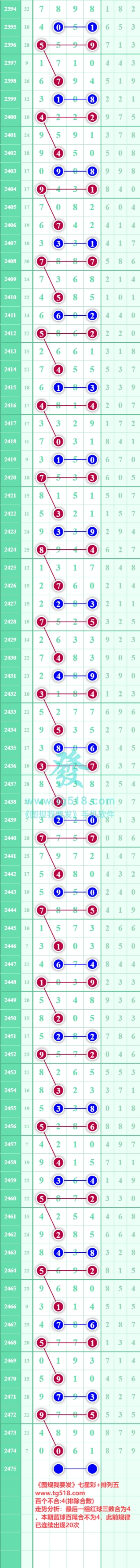 规律图片