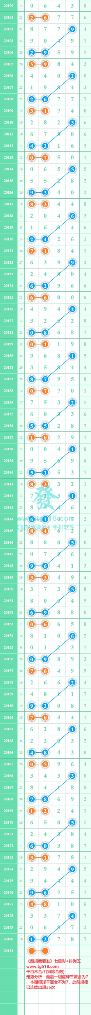 规律图片