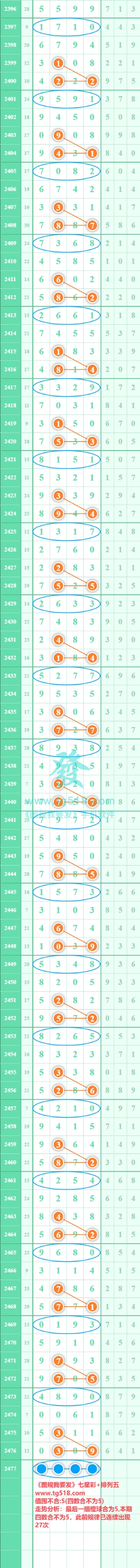 规律图片