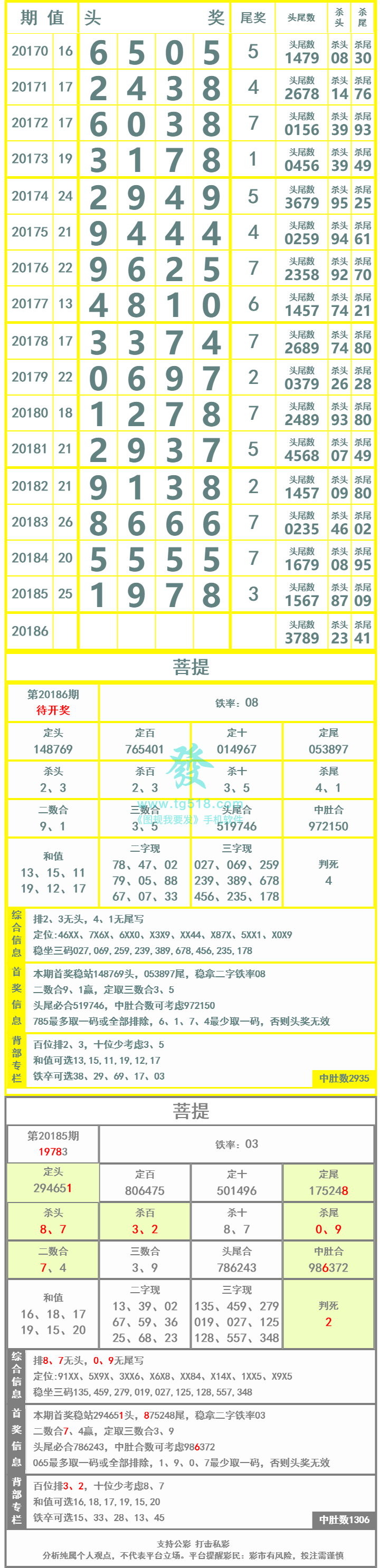 长条图片