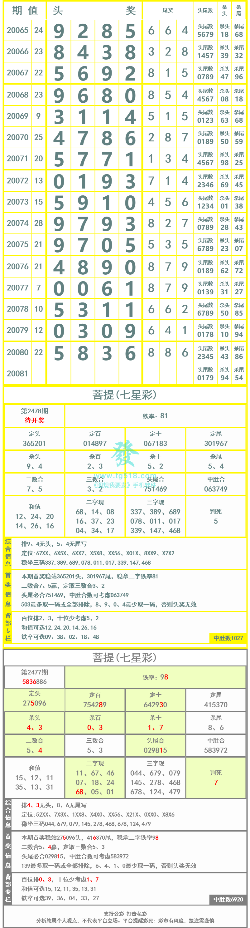 长条图片