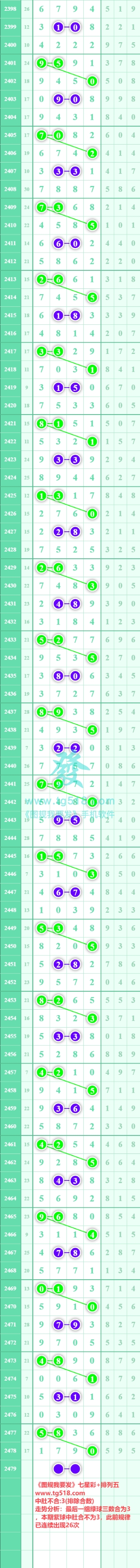 规律图片