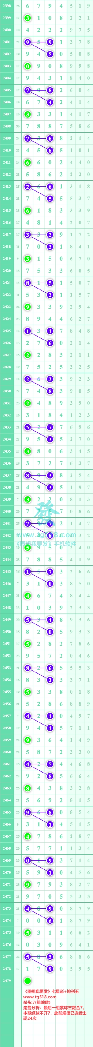 规律图片