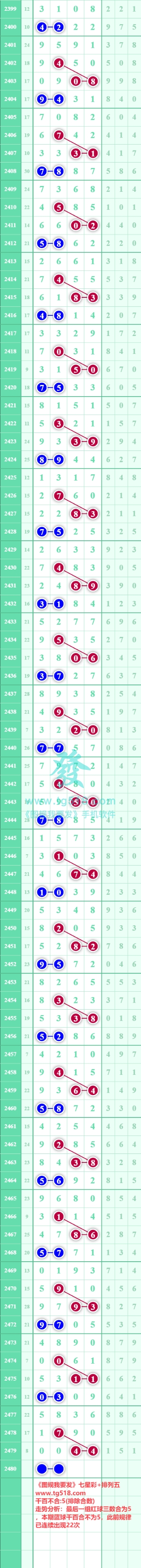 规律图片