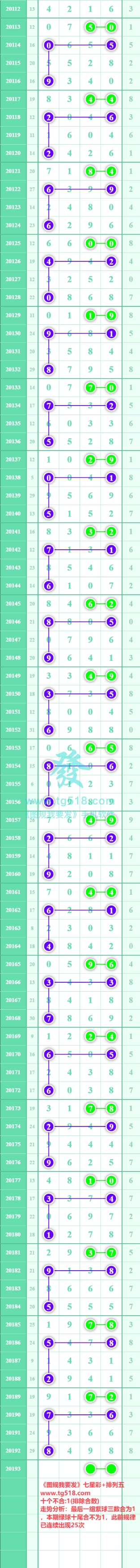 规律图片