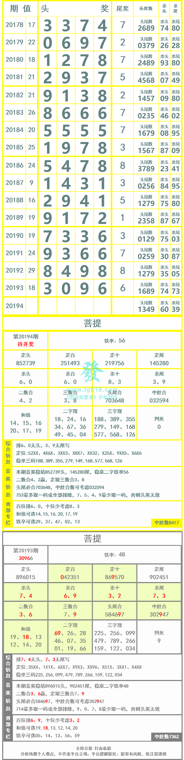 长条图片