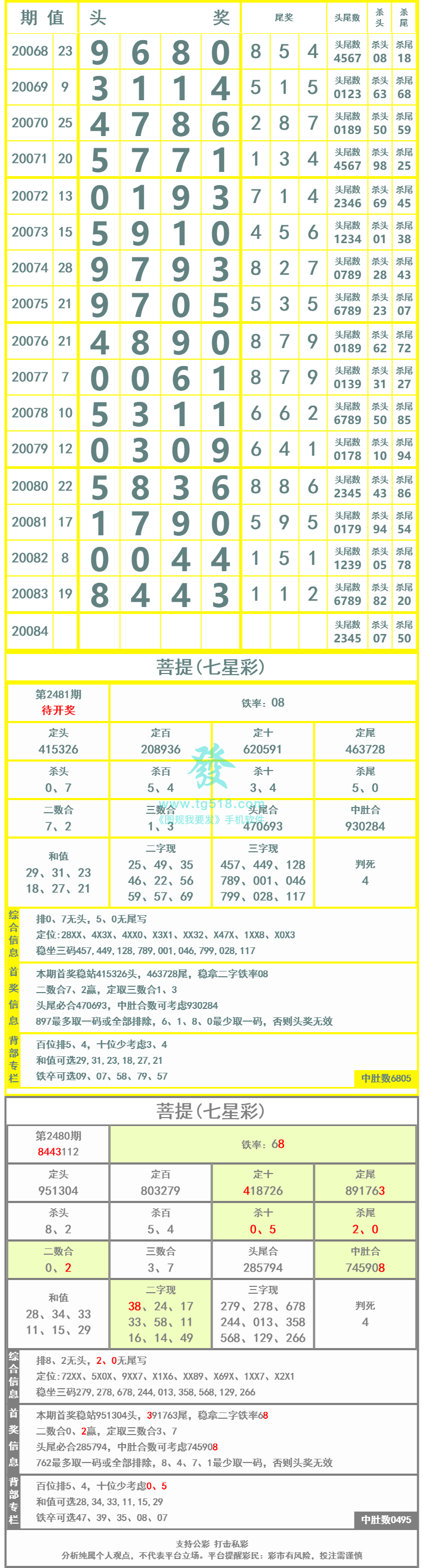 长条图片