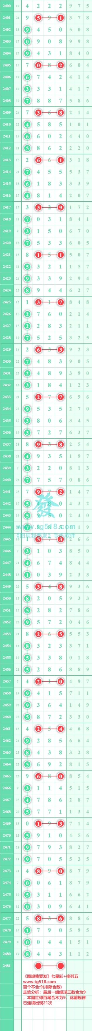 规律图片