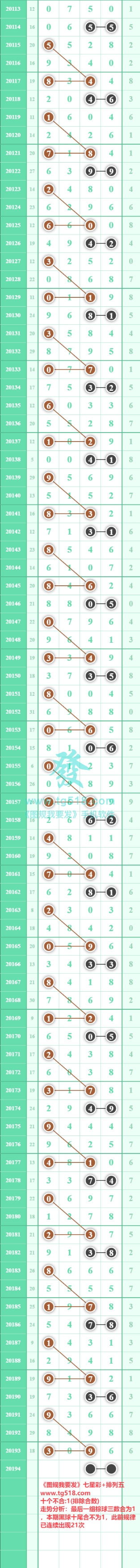 规律图片