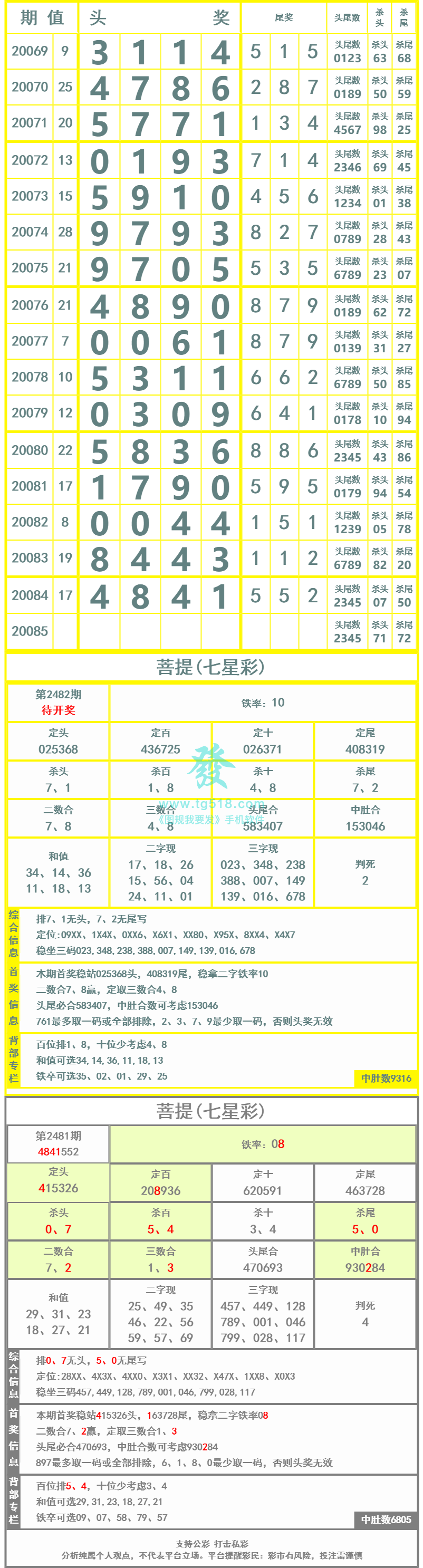 长条图片