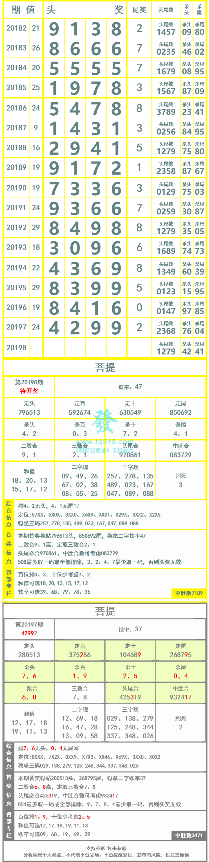 长条图片